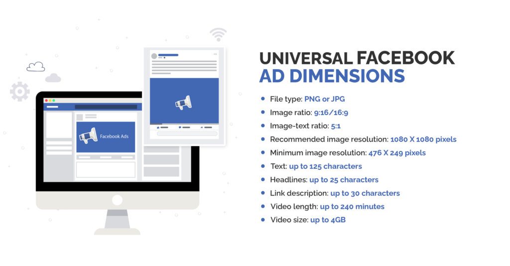 Universal Facebook Ad Dimensions