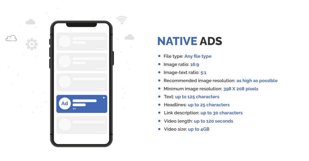 Native Ads