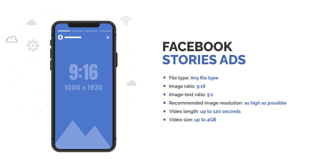 Facebook Stories Ads