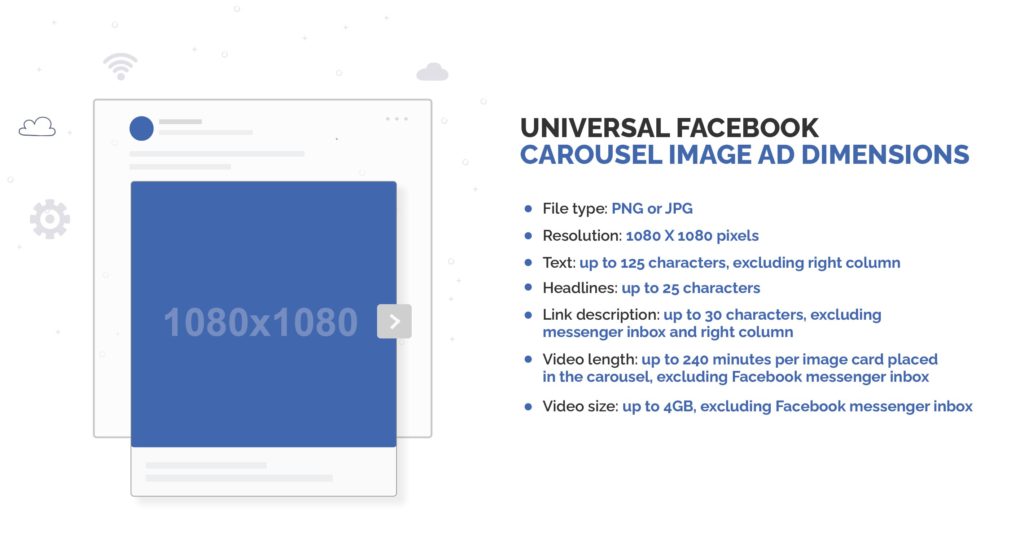 Universal Facebook Carousel Image Ad Image Dimensions