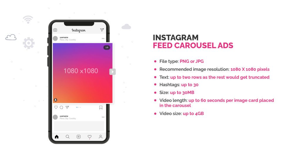 Instagram Feed Carousel Ads