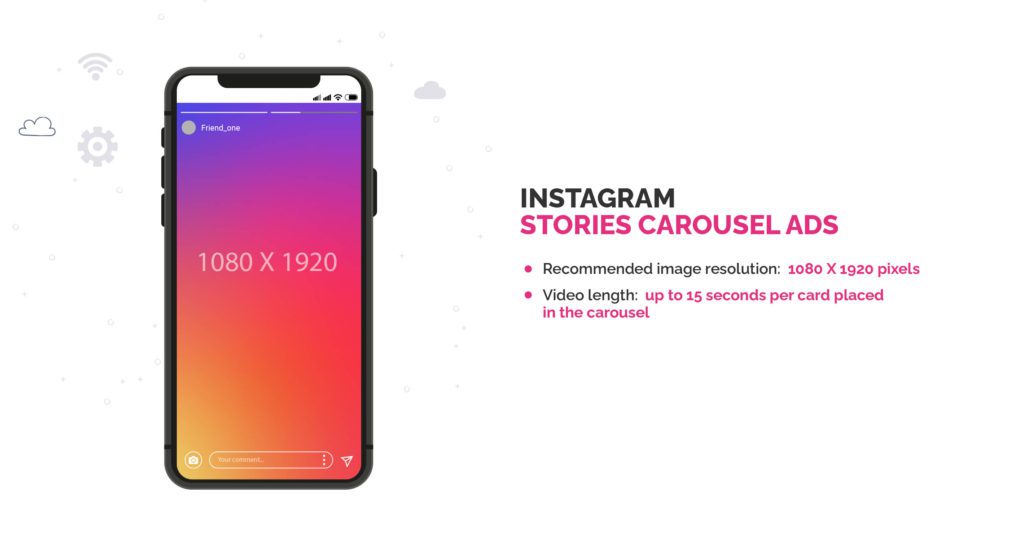 Instagram Stories Carousel Ads