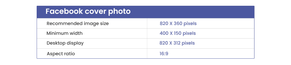 Facebook cover photo dimensions