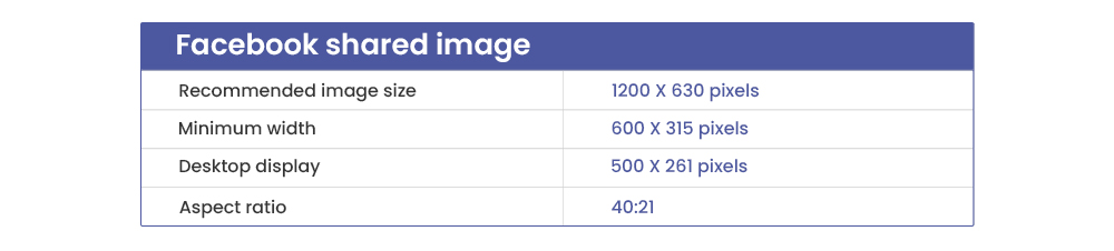 Facebook shared image dimensions