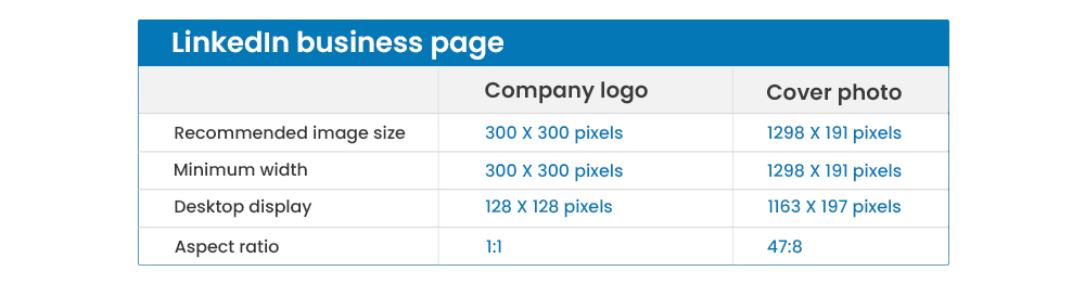 LinkedIn business page dimensions