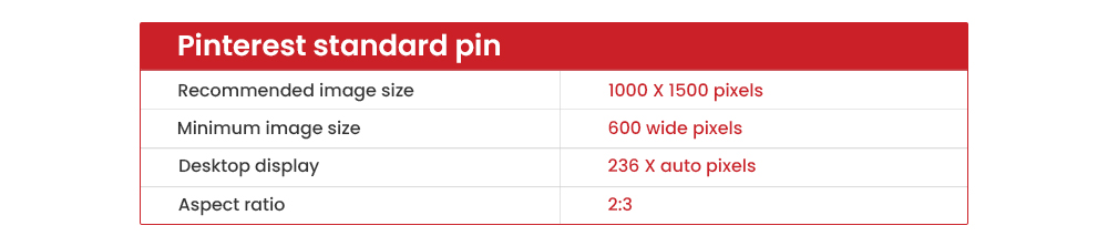 Pinterest standard pin dimensions 