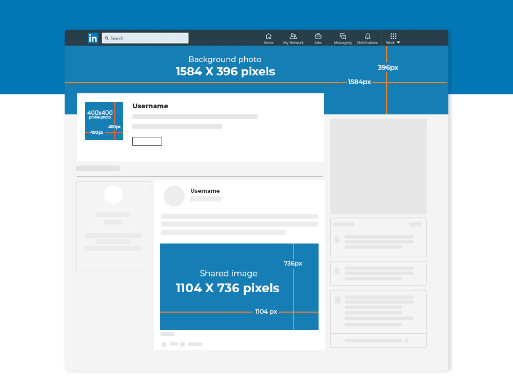 LinkedIn profile photo dimensions