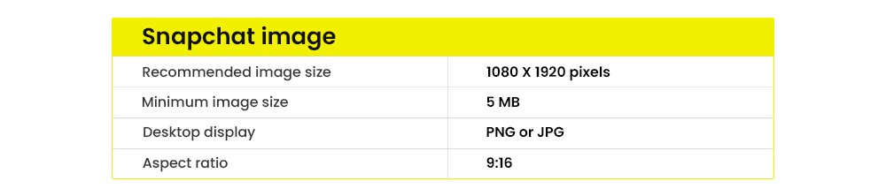 Snapchat image size dimensions