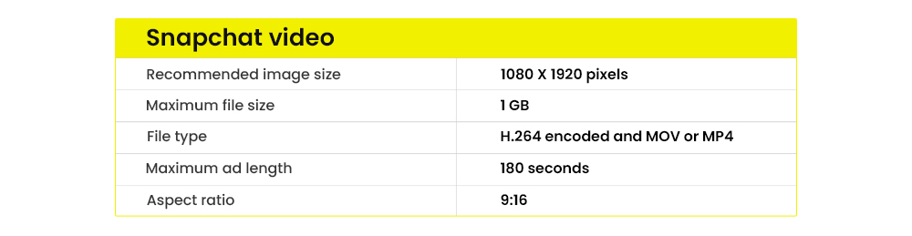 Snapchat video dimensions