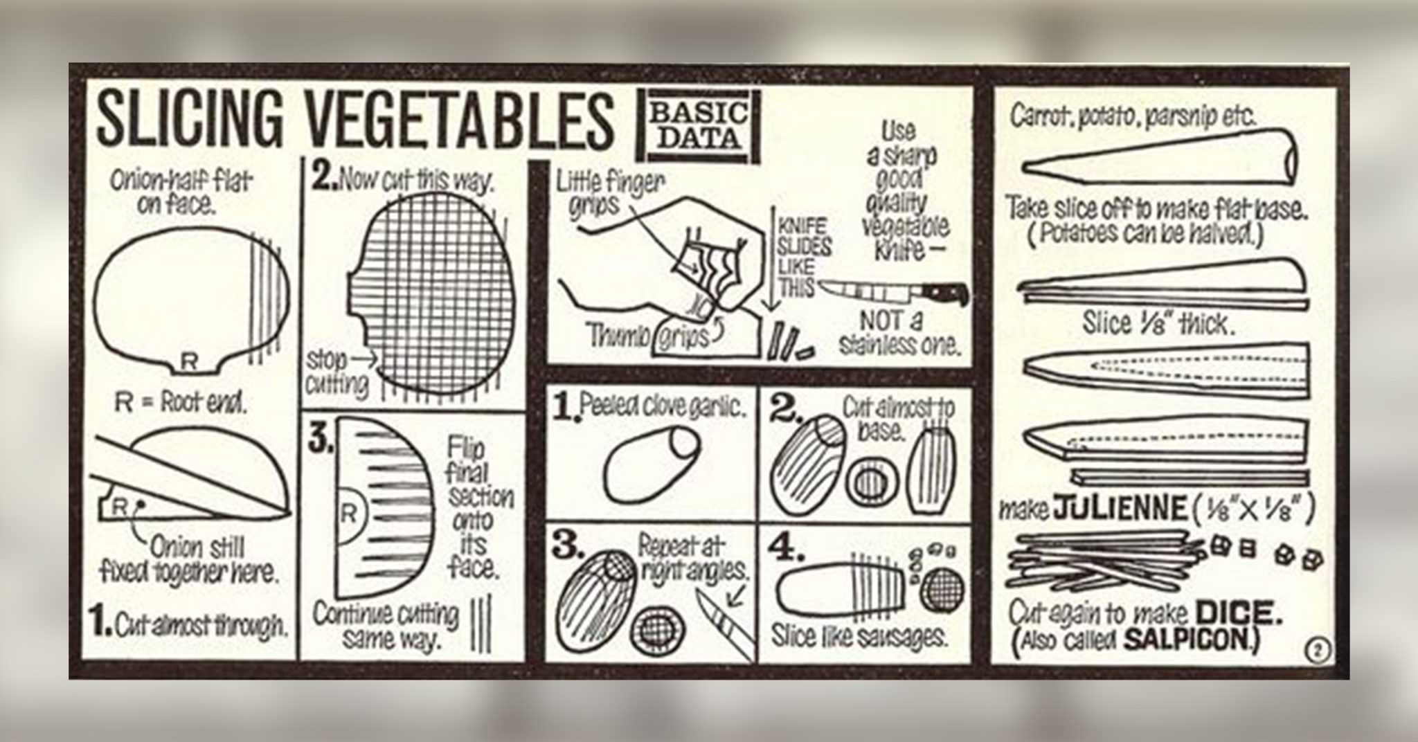 Cookbook design ideas and examples for your new restaurant