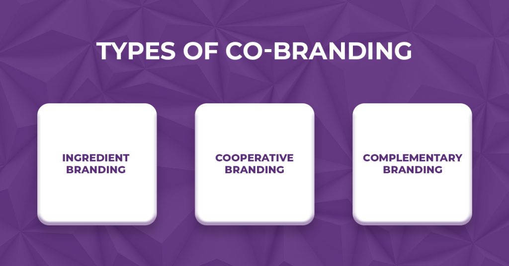 Types of Co-Branding