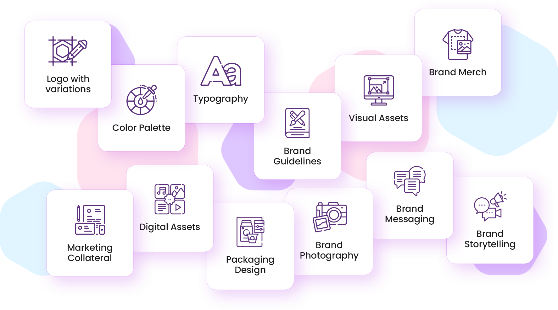 branding-package-design-what-to-include-what-to-exclude-design-shifu