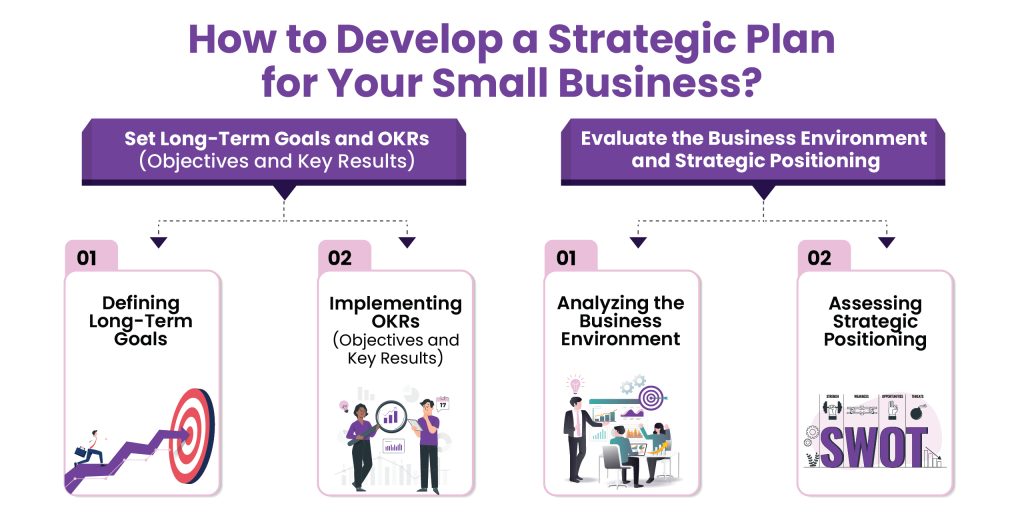 How to Develop a Strategic Plan for Your Small Business?