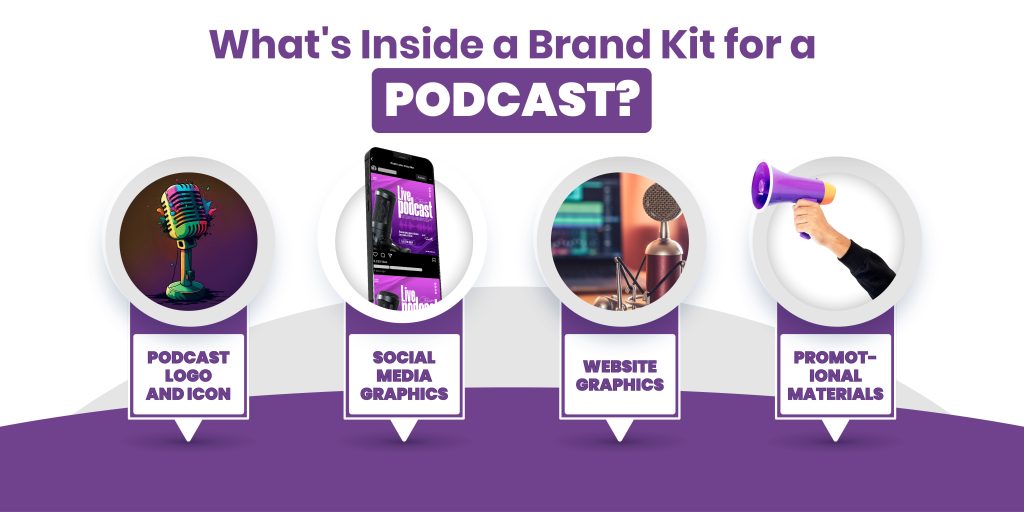 How to Create a Brand Kit for your new podcast?
What's Inside a Brand Kit for a Podcast?
