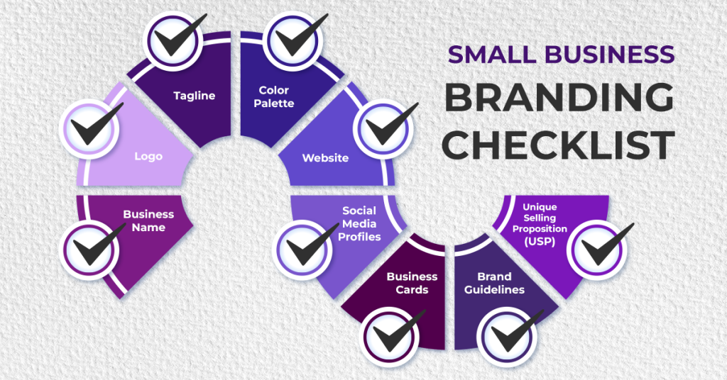 Small business branding checklist