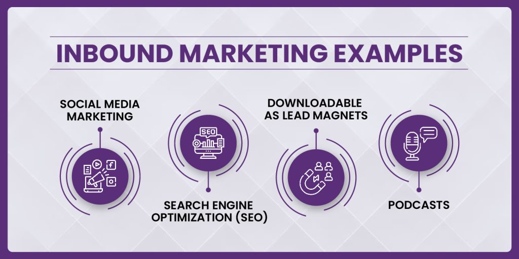 Inbound Marketing Examples