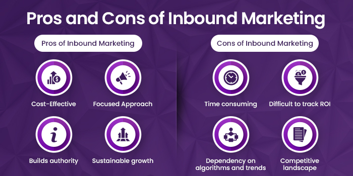 Pros and Cons of Inbound Marketing