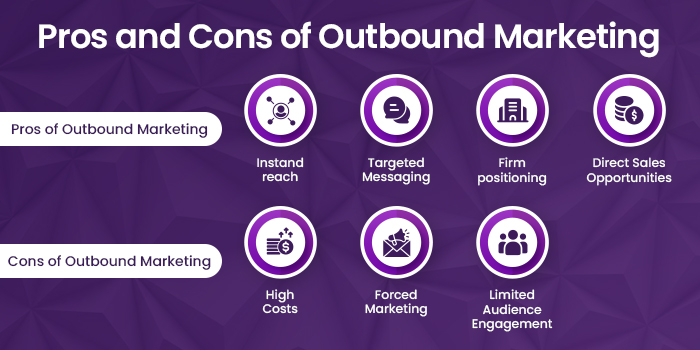 Pros and Cons of Outbound Marketing