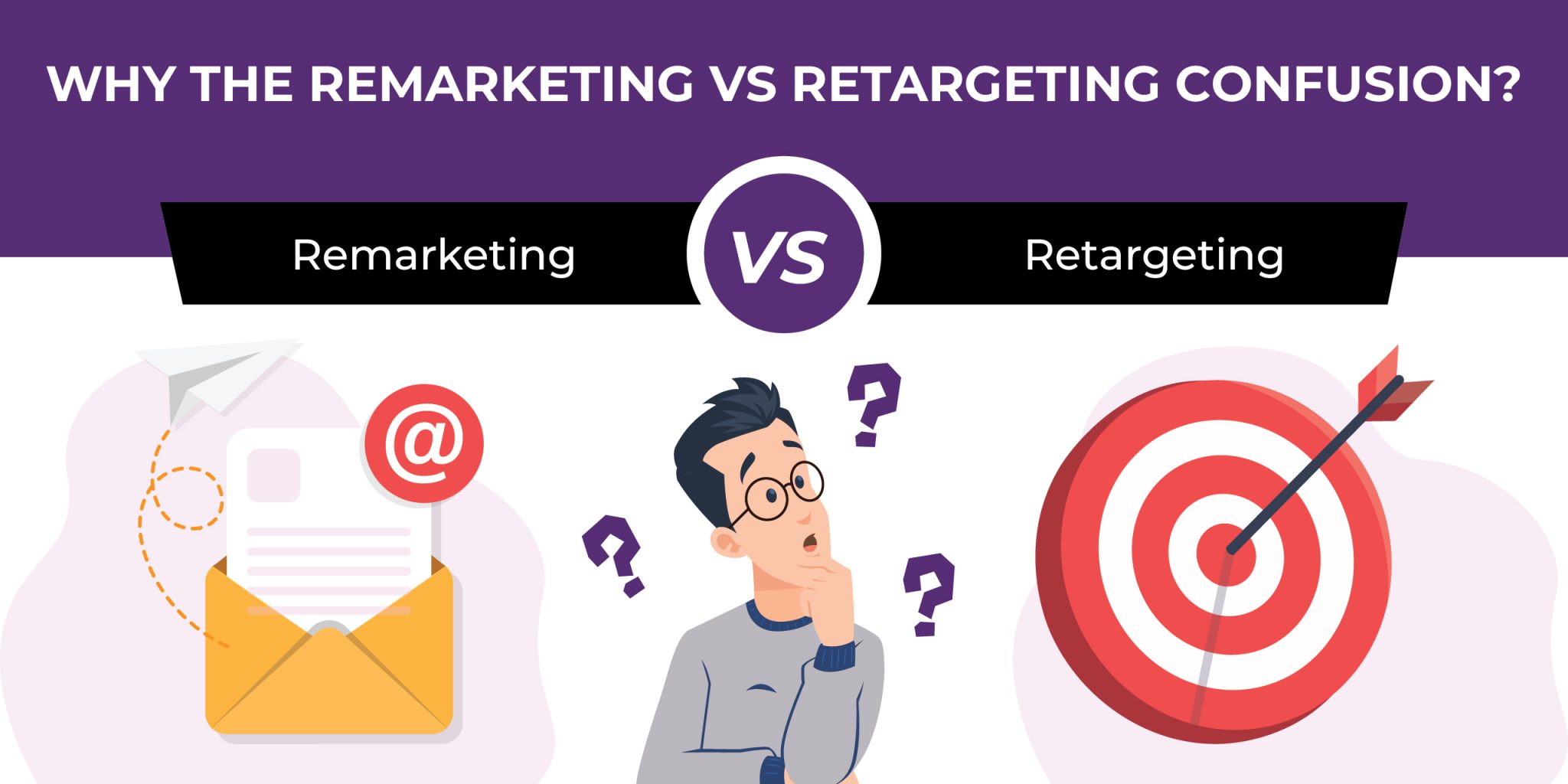 Retargeting Vs Remarketing: Know The Difference Before You Spend Money ...