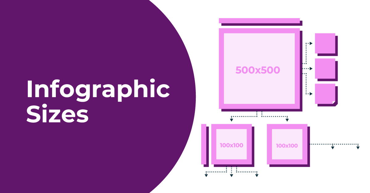 Ultimate Guide to Digital Infographic Sizes in 2024