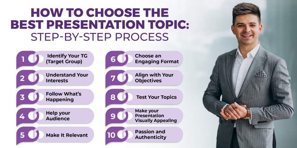 150 Presentation Topics To Make An Impact Instantly Design Shifu