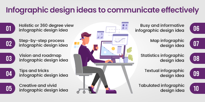 Infographic Design Ideas to Communicate Effectively