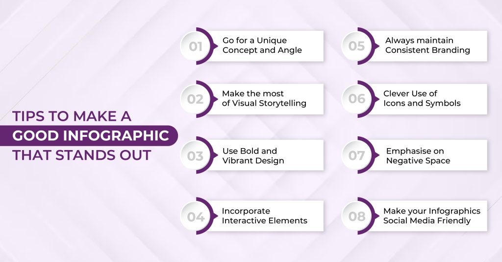 Tips to Make a Good Infographic that Stands Out