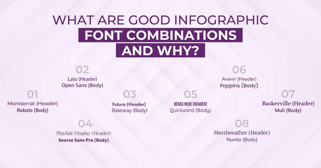 What are good infographic font combinations and why? 