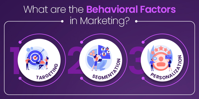 What are the Behavioral Factors in Marketing?