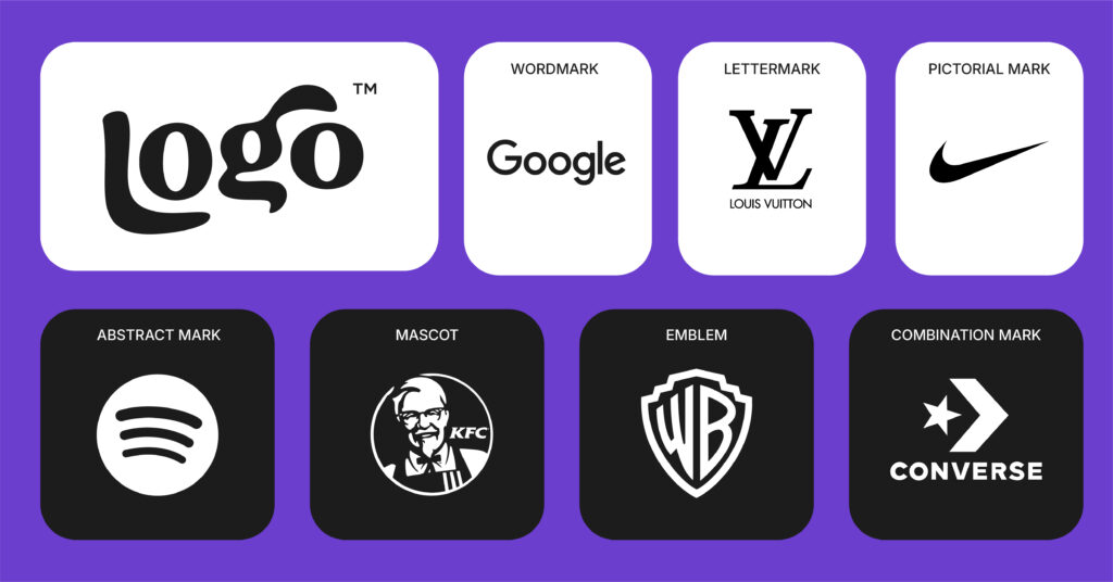 Logo type guide