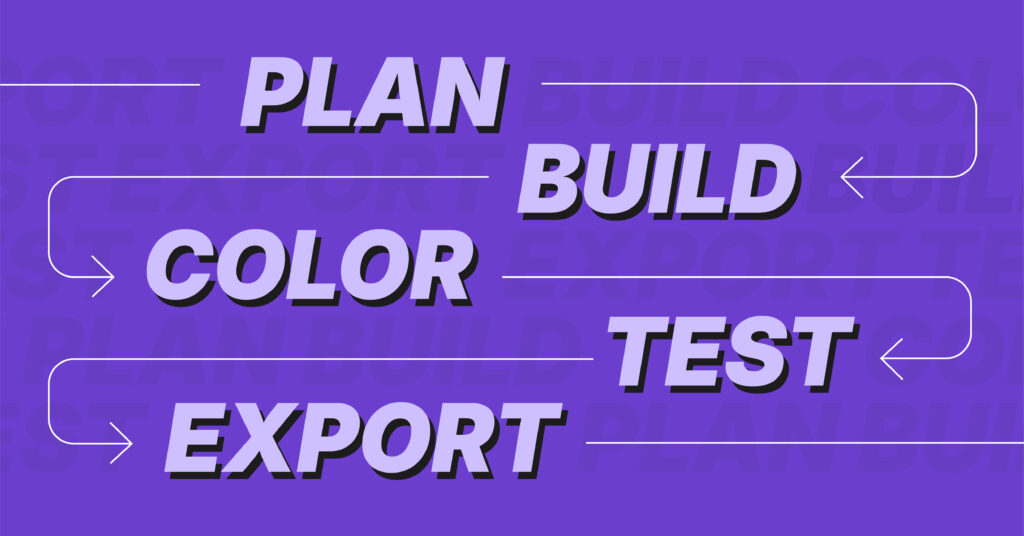 Logo design process
