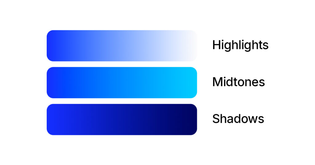 varying saturation