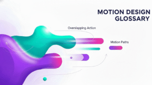 Motion design glossary